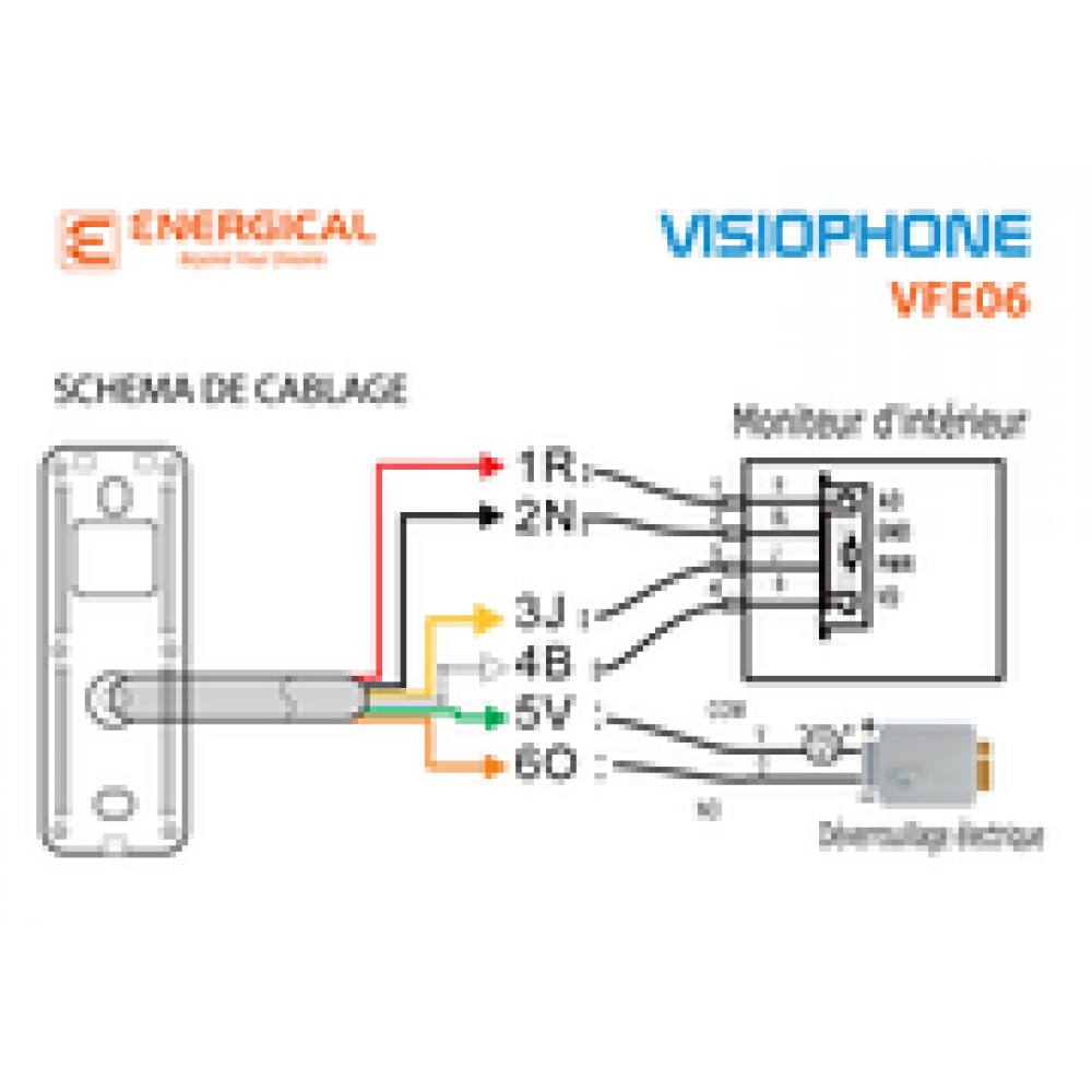 Doorbell videophone 2-wire with RFID reader ENERGICAL VFE 09-C